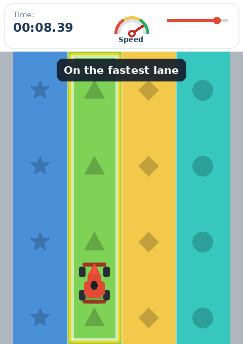 the racer voorbeeld equalture assessment