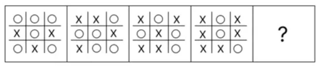 SHL inductief redeneren voorbeeld