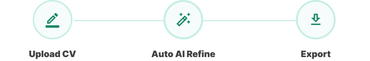 AI CV Checker in 3 stappen